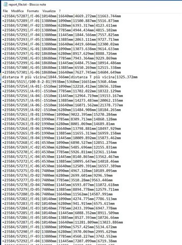 temporary report